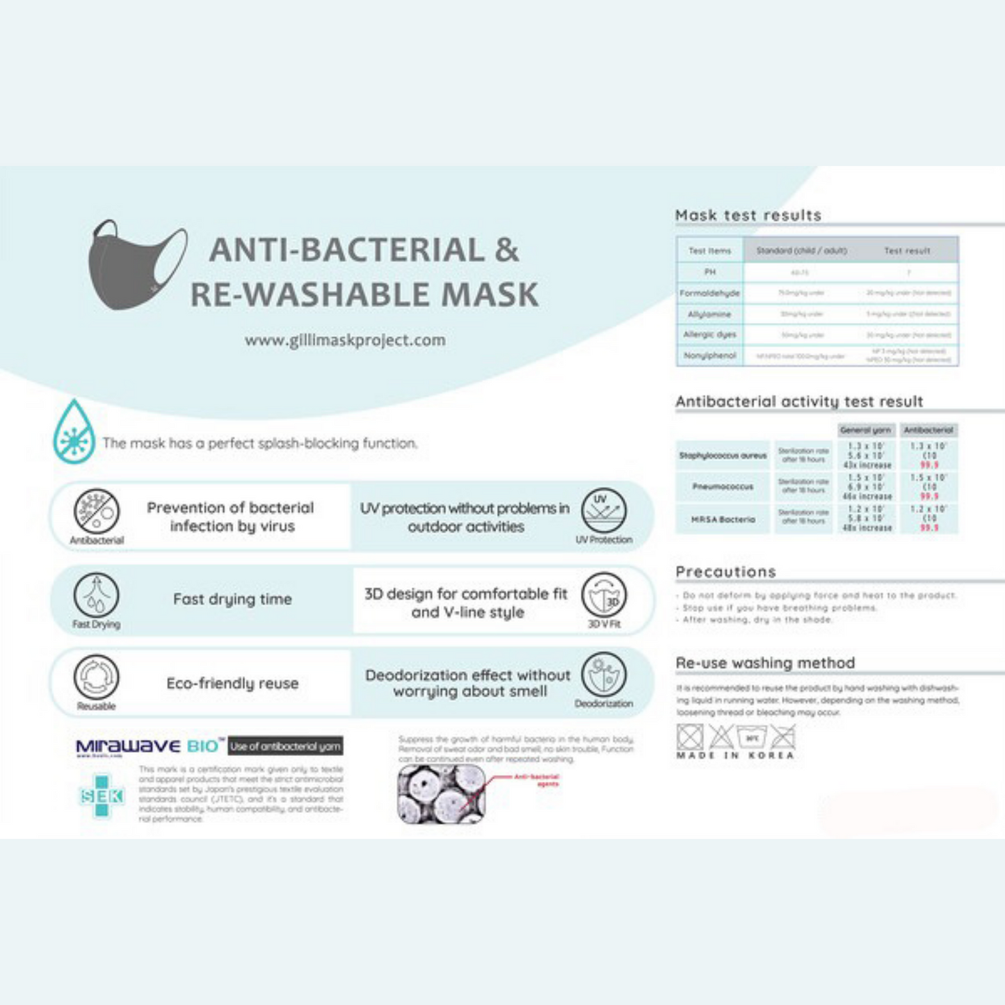 Mirawave Antibacterial Reusable 3D Face Mask for Kids